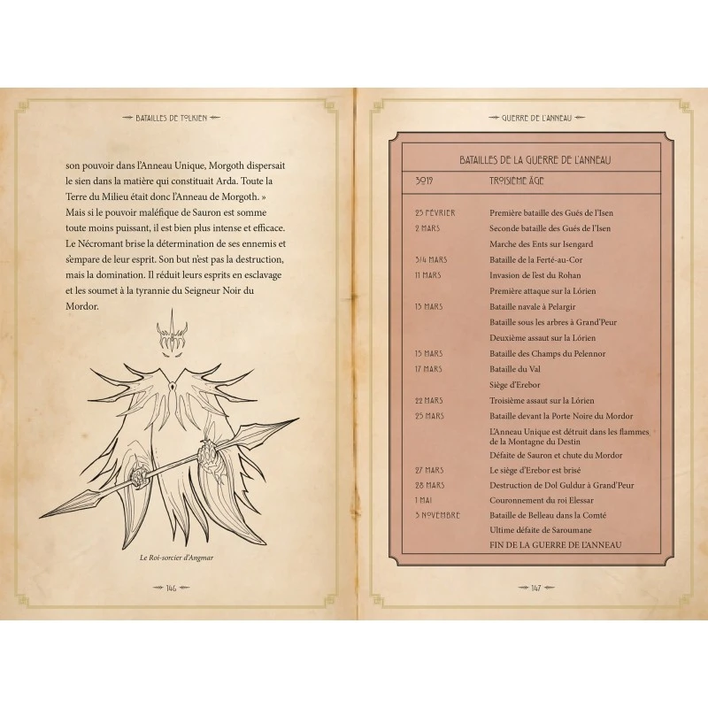 BATAILLES DE TOLKIEN BATAILLES DE TOLKIEN -Labyrinthe batailles de tolkien 3