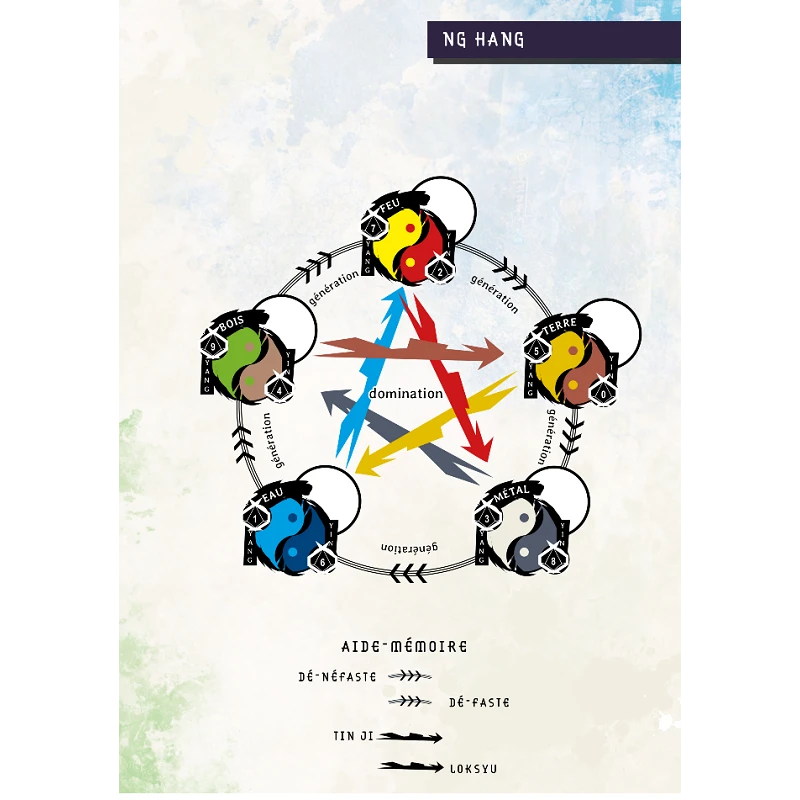 Hong Kong Les Chroniques de L'Etrange Hong Kong Les Chroniques De L'Etrange -Labyrinthe les chroniques de l etrange 3